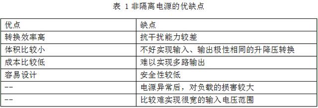  隔離電源與非隔離電源的優缺點