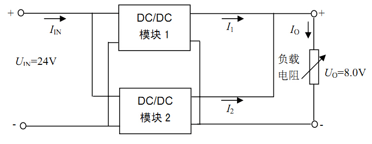  dcdc電源模塊并聯均流